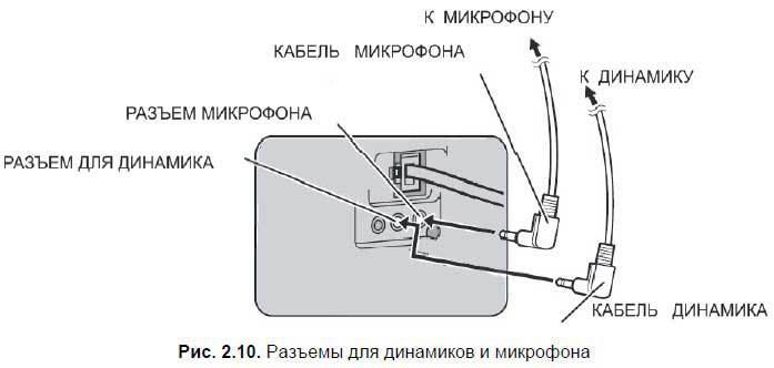 Самоучитель Skype. Бесплатная связь через Интернет - i_041.jpg