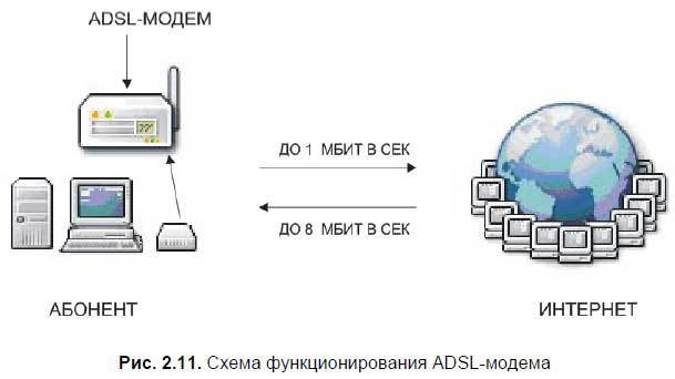 Самоучитель Skype. Бесплатная связь через Интернет - i_042.jpg