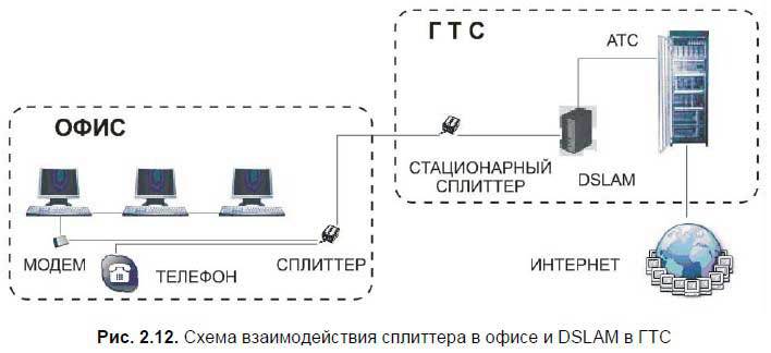 Самоучитель Skype. Бесплатная связь через Интернет - i_043.jpg