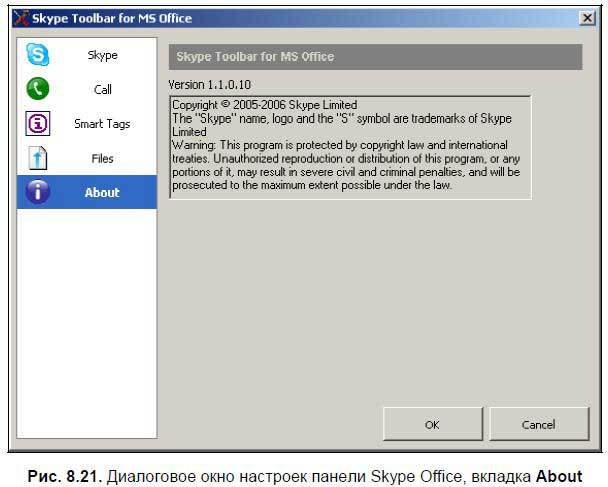 Самоучитель Skype. Бесплатная связь через Интернет - i_357.jpg