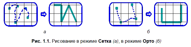 КОМПАС-3D для студентов и школьников. Черчение, информатика, геометрия - i_002.png