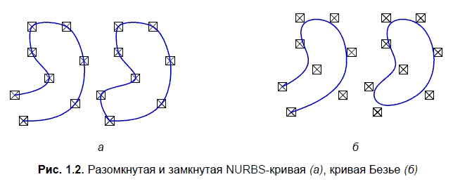 КОМПАС-3D для студентов и школьников. Черчение, информатика, геометрия - i_007.png