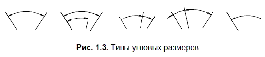 КОМПАС-3D для студентов и школьников. Черчение, информатика, геометрия - i_011.png