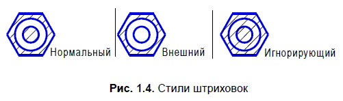 КОМПАС-3D для студентов и школьников. Черчение, информатика, геометрия - i_012.png