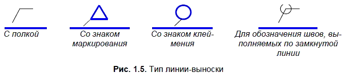 КОМПАС-3D для студентов и школьников. Черчение, информатика, геометрия - i_014.png