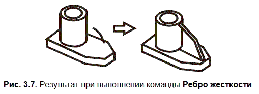 КОМПАС-3D для студентов и школьников. Черчение, информатика, геометрия - i_070.png