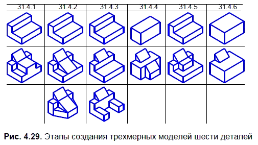 КОМПАС-3D для студентов и школьников. Черчение, информатика, геометрия - i_148.png