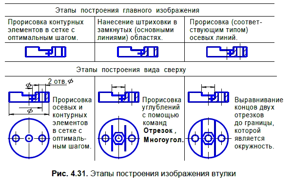 КОМПАС-3D для студентов и школьников. Черчение, информатика, геометрия - i_150.png