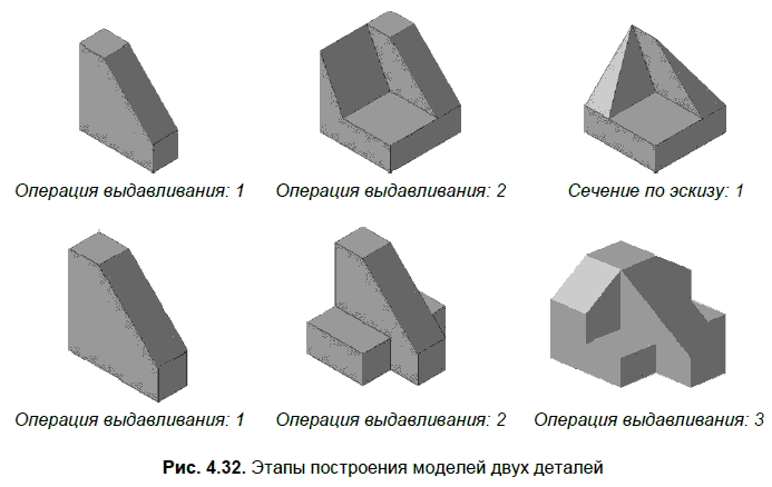 КОМПАС-3D для студентов и школьников. Черчение, информатика, геометрия - i_151.png