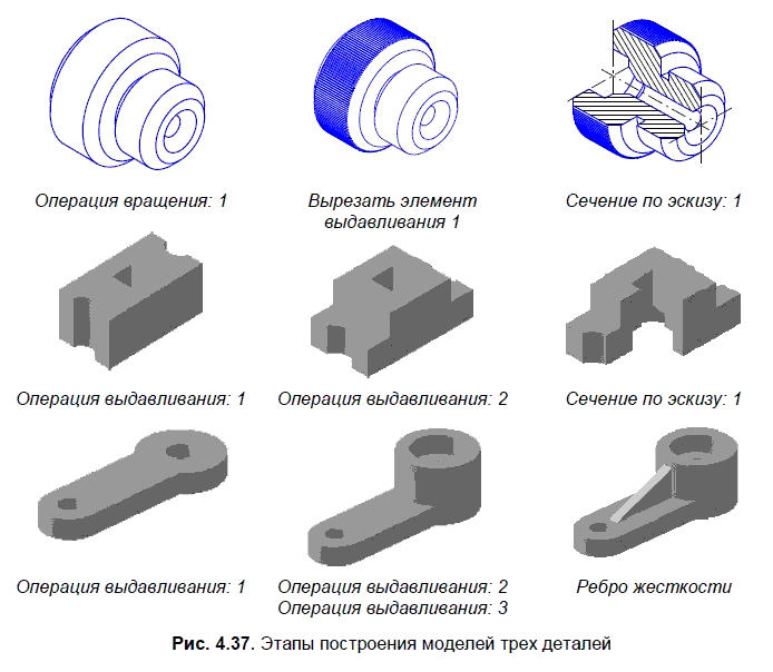 КОМПАС-3D для студентов и школьников. Черчение, информатика, геометрия - i_156.png