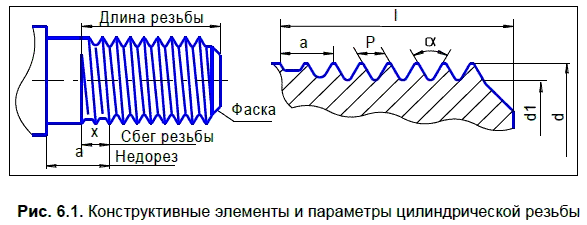 КОМПАС-3D для студентов и школьников. Черчение, информатика, геометрия - i_255.png