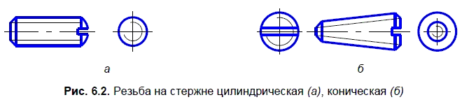 КОМПАС-3D для студентов и школьников. Черчение, информатика, геометрия - i_256.png