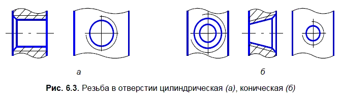 КОМПАС-3D для студентов и школьников. Черчение, информатика, геометрия - i_257.png