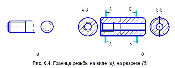 КОМПАС-3D для студентов и школьников. Черчение, информатика, геометрия - i_258.png