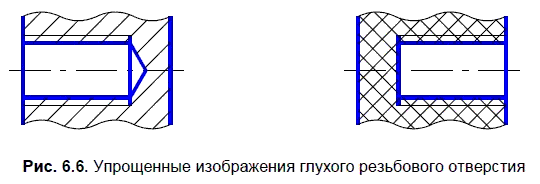 КОМПАС-3D для студентов и школьников. Черчение, информатика, геометрия - i_260.png