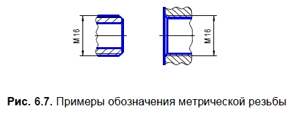 КОМПАС-3D для студентов и школьников. Черчение, информатика, геометрия - i_261.png