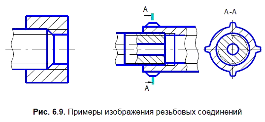 КОМПАС-3D для студентов и школьников. Черчение, информатика, геометрия - i_263.png