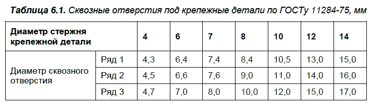 КОМПАС-3D для студентов и школьников. Черчение, информатика, геометрия - i_266.png