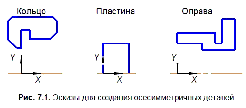 КОМПАС-3D для студентов и школьников. Черчение, информатика, геометрия - i_272.png