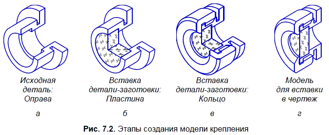 КОМПАС-3D для студентов и школьников. Черчение, информатика, геометрия - i_277.png