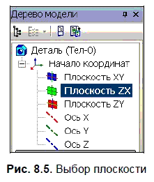 КОМПАС-3D для студентов и школьников. Черчение, информатика, геометрия - i_297.png