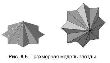 КОМПАС-3D для студентов и школьников. Черчение, информатика, геометрия - i_303.png