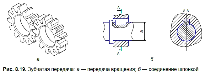 КОМПАС-3D для студентов и школьников. Черчение, информатика, геометрия - i_352.png