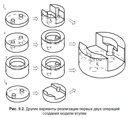 КОМПАС-3D для студентов и школьников. Черчение, информатика, геометрия - i_385.png