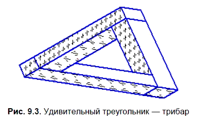 КОМПАС-3D для студентов и школьников. Черчение, информатика, геометрия - i_386.png