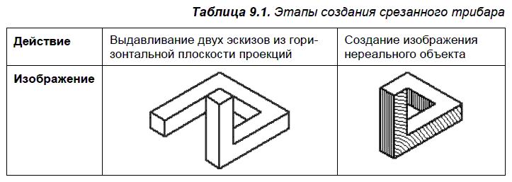 КОМПАС-3D для студентов и школьников. Черчение, информатика, геометрия - i_387.png