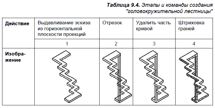 КОМПАС-3D для студентов и школьников. Черчение, информатика, геометрия - i_390.png