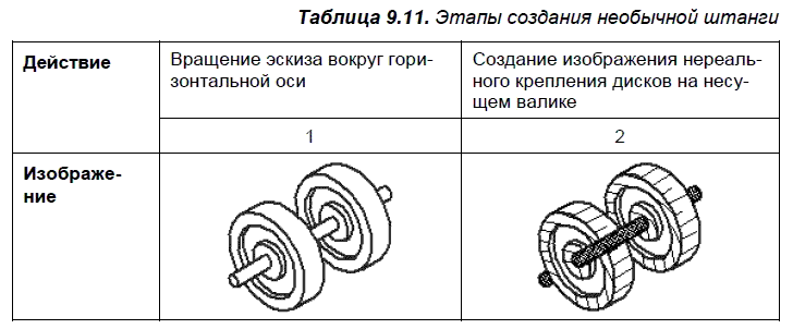 КОМПАС-3D для студентов и школьников. Черчение, информатика, геометрия - i_397.png