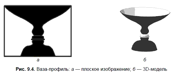 КОМПАС-3D для студентов и школьников. Черчение, информатика, геометрия - i_399.png