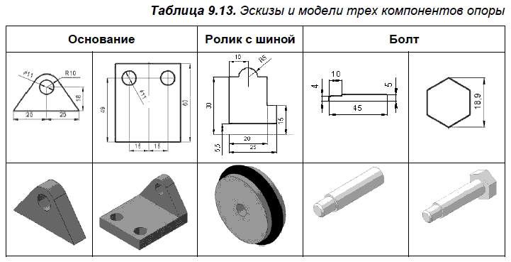 КОМПАС-3D для студентов и школьников. Черчение, информатика, геометрия - i_403.png