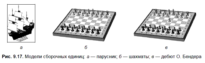 КОМПАС-3D для студентов и школьников. Черчение, информатика, геометрия - i_415.png