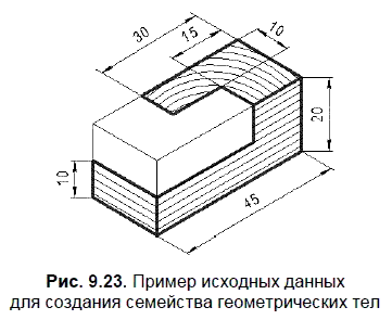 КОМПАС-3D для студентов и школьников. Черчение, информатика, геометрия - i_421.png