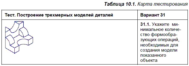 КОМПАС-3D для студентов и школьников. Черчение, информатика, геометрия - i_423.png