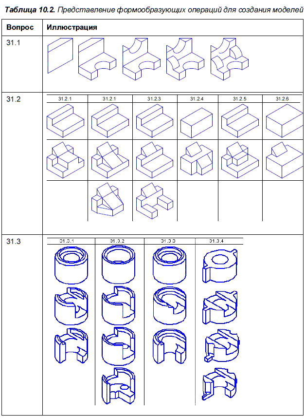 КОМПАС-3D для студентов и школьников. Черчение, информатика, геометрия - i_425.png