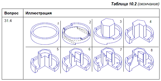 КОМПАС-3D для студентов и школьников. Черчение, информатика, геометрия - i_426.png