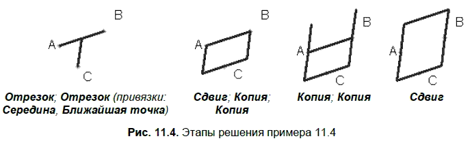 КОМПАС-3D для студентов и школьников. Черчение, информатика, геометрия - i_431.png