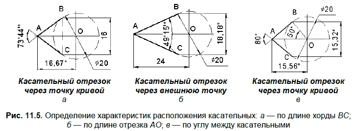 КОМПАС-3D для студентов и школьников. Черчение, информатика, геометрия - i_432.png