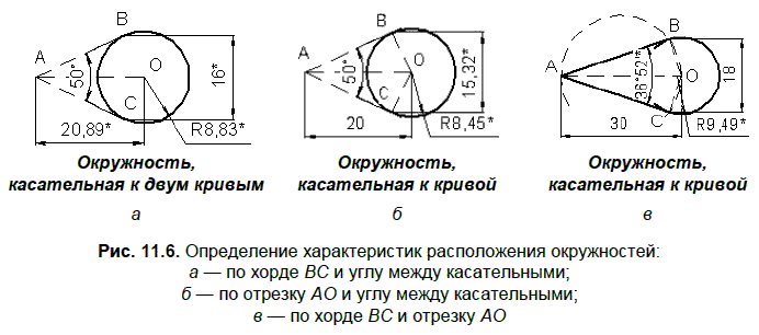 КОМПАС-3D для студентов и школьников. Черчение, информатика, геометрия - i_433.png