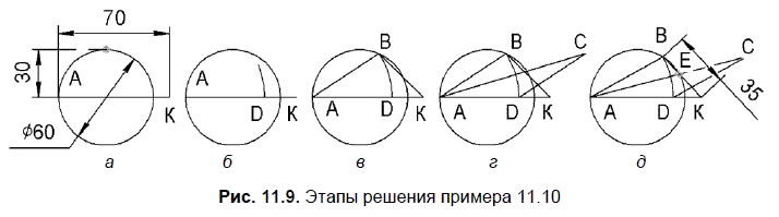 КОМПАС-3D для студентов и школьников. Черчение, информатика, геометрия - i_436.png