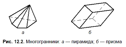 КОМПАС-3D для студентов и школьников. Черчение, информатика, геометрия - i_440.png