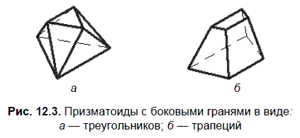 КОМПАС-3D для студентов и школьников. Черчение, информатика, геометрия - i_441.png