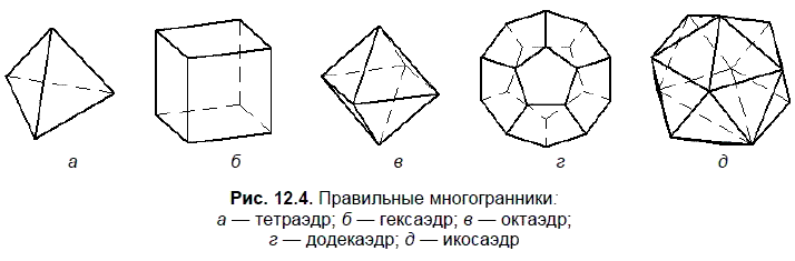 КОМПАС-3D для студентов и школьников. Черчение, информатика, геометрия - i_442.png