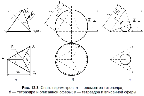 КОМПАС-3D для студентов и школьников. Черчение, информатика, геометрия - i_454.png