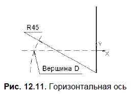 КОМПАС-3D для студентов и школьников. Черчение, информатика, геометрия - i_463.png