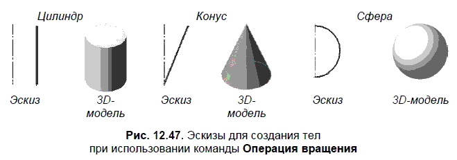 КОМПАС-3D для студентов и школьников. Черчение, информатика, геометрия - i_590.png