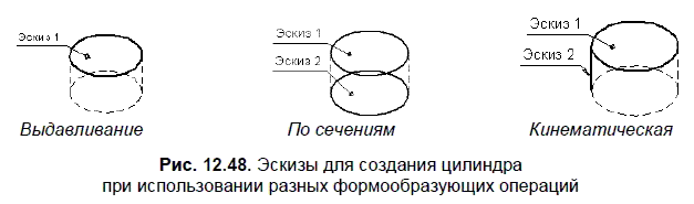 КОМПАС-3D для студентов и школьников. Черчение, информатика, геометрия - i_591.png